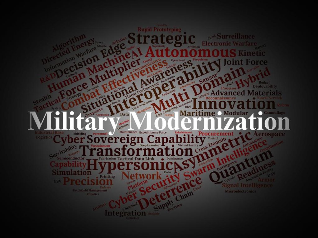 Word cloud with "Military Modernization" in white in the foreground with a gradient black background.